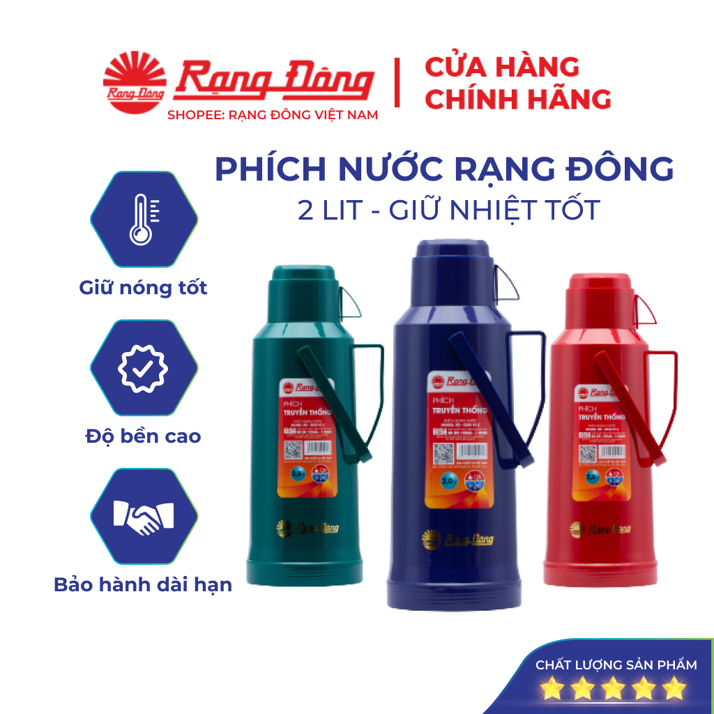 Đánh giá tổng quan